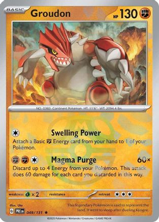 Groudon (Master Ball Pattern) - 049/131 - Holofoil SV Prismatic Evolutions - Rare